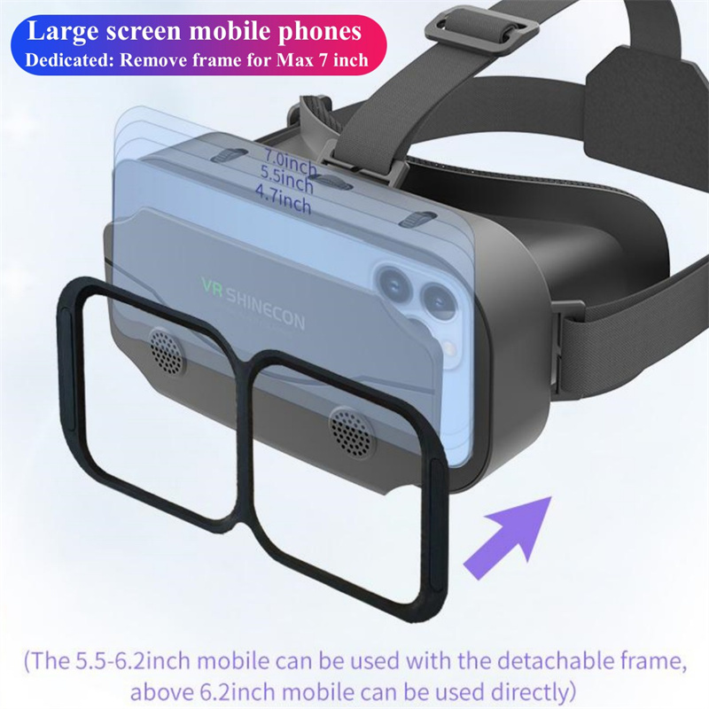 G13 IMAX Giant Screen Virtual  - Vr Headset Pc 评论和价格